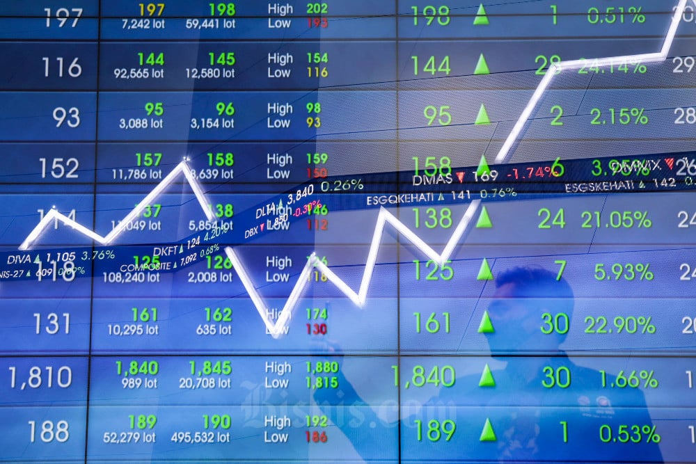 Optimisme Terukur: IHSG Berpeluang Menguat Meski dengan Keterbatasan plutkumkmgianyar.com